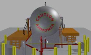 Anhydrous Ammonia Storage & Handling